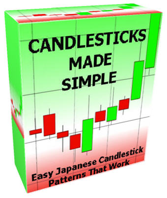 Barry Burns Candlestick Patterns Made Simple - 