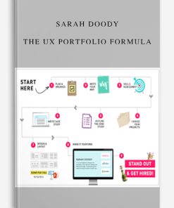 Sarah Doody – The UX Portfolio Formula