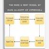The Rank & Rent Model by Glen Allsopp of ViperChill
