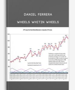 Wheels Whitin Wheels by Daniel Ferrera