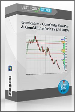 Gomicators – GomOrderFlowPro & GomMPPro for NT8 (Jul 2019)
