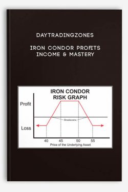 Daytradingzones – Iron Condor Profits Income & Mastery