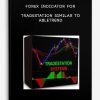 Forex Indicator for Tradestation Similar to Abletrend