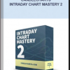 Candlecharts – Intraday Chart Mastery 2