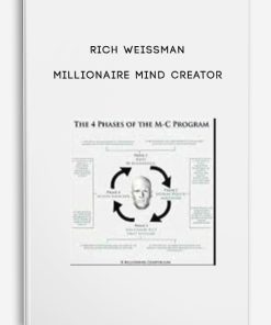 Millionaire Mind Creator by Rich Weissman