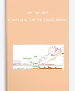 Day Trading Strategies for the Stock Market