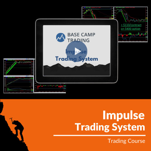 Impulse Trading System | Base Camp Trading
