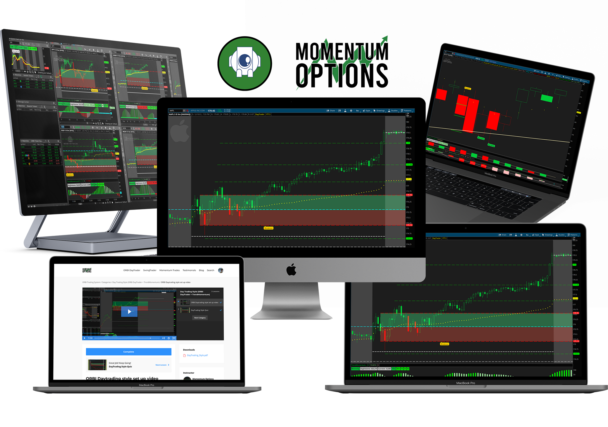 Momentum Options Trading Course By Eric Jellerson